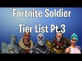 Fortnite Save The World Heroes Tier List