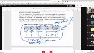 ISP560 Machine Learning Week 4 Pt 2