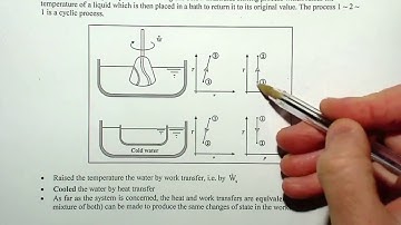 Lecture5: First Law 1 (Engineering Thermodynamics with free access to full notes) – 12Feb18
