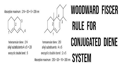 UV Visible Spectroscopy (Fiscer  rule  for  conjugated  diene  system)