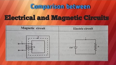 Comparison between Electric Circuit and Magnetic Circuit