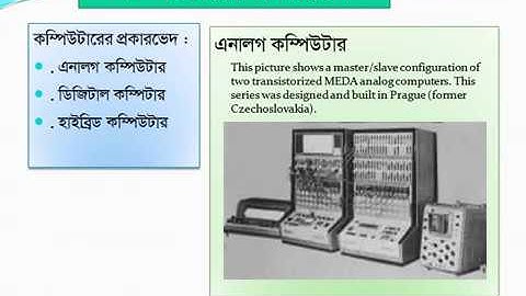 Microsoft Office Word Class-01