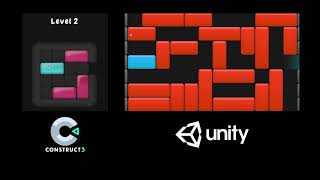 Celebrity Construct vs Unity: The Blue Block Story Wealth