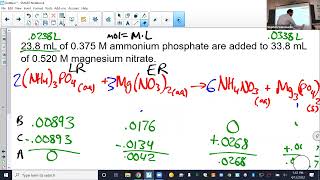 Supernatant Test Predictions