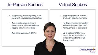 How Medical Scribes Boost Productivity