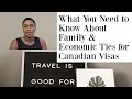 WHAT YOU NEED TO KNOW ABOUT FAMILY AND ECONOMIC TIES