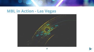 See Map-Based Localization Technology in Action