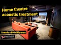 Artnovion Home Theatre Acoustic Treatment