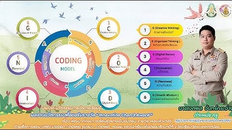 นวัตกรรมเรื่อง การพัฒนาทักษะการเรียนรู้อย่างเป็นขั้นตอน รายวิชาคอมพิวเตอร์ รูปแบบ CODING Model