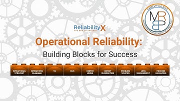 The MRBP Framework: Operational Reliability Domain