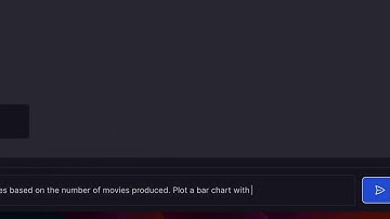 Chat With CSV - PandasAI + AgentLabs