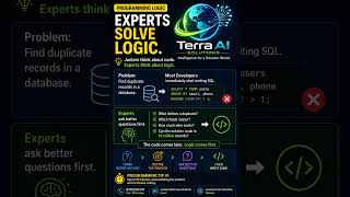 Programming Logic for Experts | Think Before You Code | Software Architecture Tips