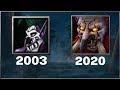 #2 | Neutral Humanoid Icons Comparison (Reforged vs Classic) | Warcraft 3 Reforged Beta