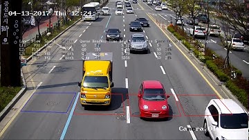 Traffic Flow Detection