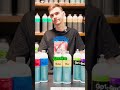 Сравнение новых продуктов с конкурентами: опыт 6 лет
