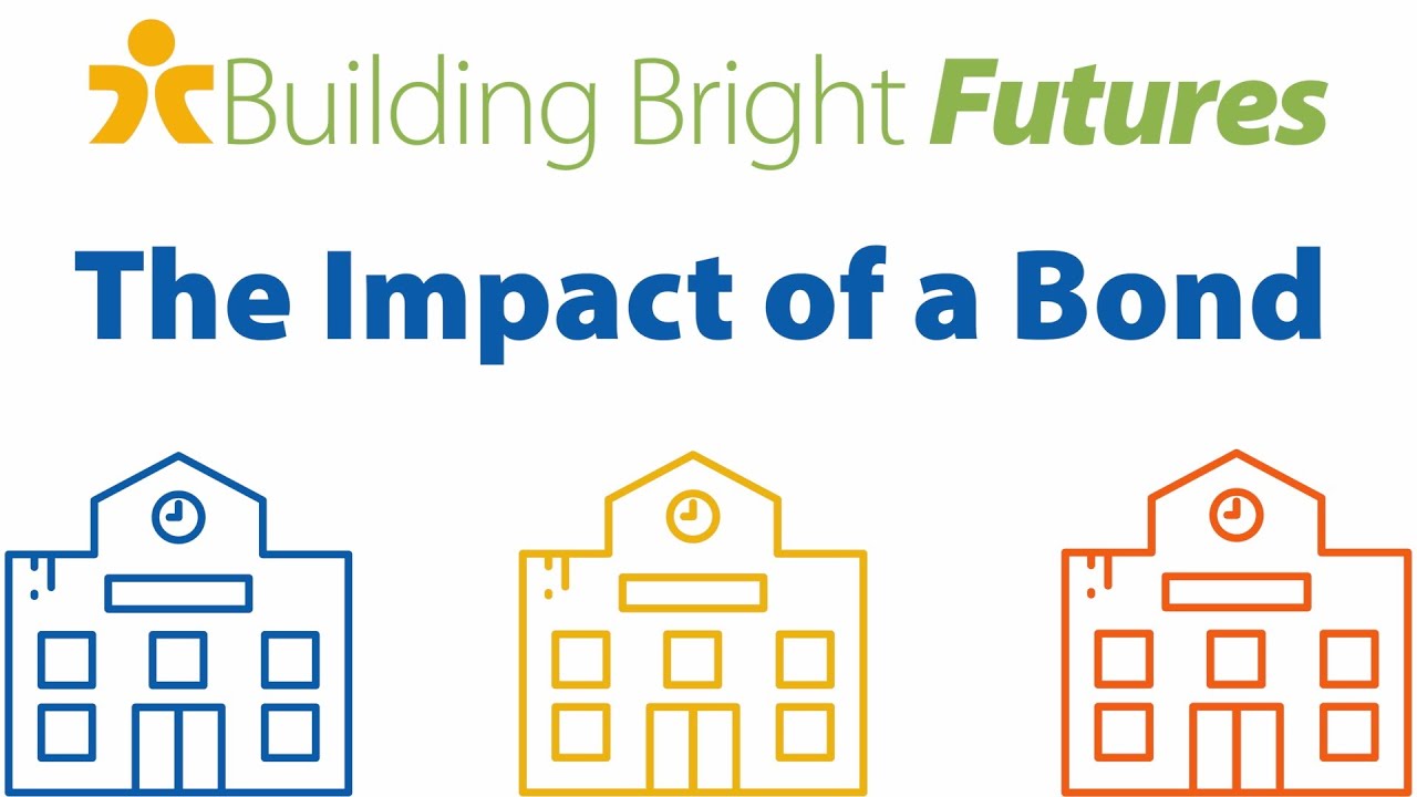 The Impact of a 2024 Bond for Douglas County School District - YouTube