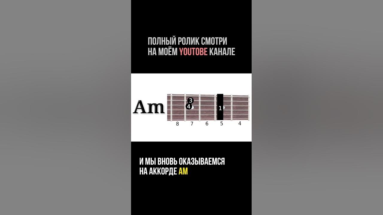Аккорд и форма аккорда. - YouTube