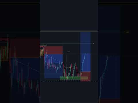 Trading Online: La Guida Completa per Investire in Italia