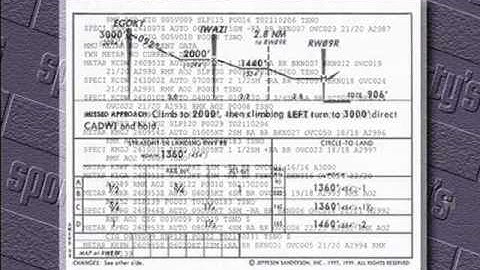 Non-Precision Approaches