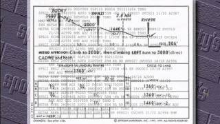 Non-Precision Approaches