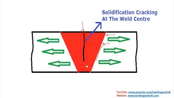 Solidification Cracking