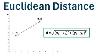 How to Calculate Euclidean Distance