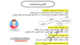 ملخص ادب الوحدة الاولى عربي ثالث متوسط 2024