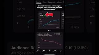 ❤️‍🔥🤑How Much YouTube Paid me for 1 Million Views on Shorts in 2025 (Real RPM Breakdown)
