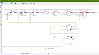 Hybrid Trng-Prng Architecture