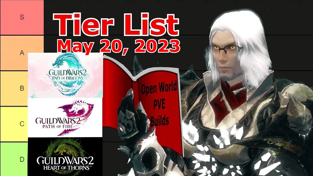 Reaper 2 race tier list - All classes ranked (June 2023)