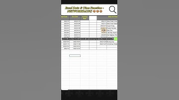 107 Excel Date & Time Function- NETWORKDAYS #shorts #youtubeshorts