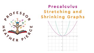 Stretching and Shrinking Graphs