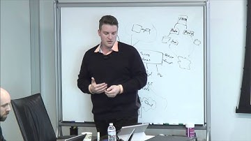 CommVault Data Services Platform Demo