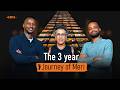 የመሪ የሶስት ዓመት ጉዞ - with Yasser Bagersh - S13 Ep162