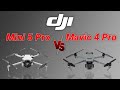 DJI Mavic 4Pro VS Mini 5Pro - Best Drone of 2025?