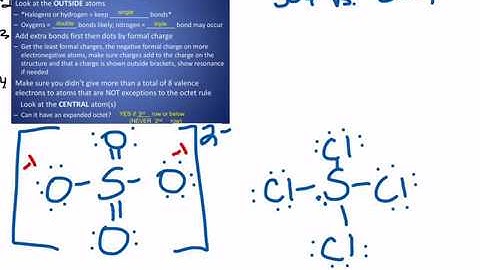 How to Draw Lewis Structures in an EASY way (including exceptions to octet rule)
