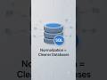 Normalization Explained in 30 Seconds | SQL Day 5 🔥