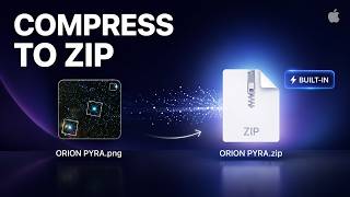 How To Compress Files Into A ZIP File On Mac