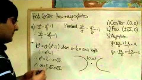 ActSup Conics Video 16 Hyperbola problem mpeg4 avi