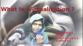 What is Virtualization  : Part-1 | Type 1 & Type 2 Hypervisors