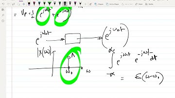 Lecture 8: Introduction to non-linear two port network