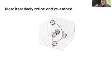 vec2text: Text Embeddings Reveal (Almost) As Much As Text