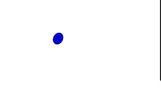 Celebrity Assignment 1: Ball bounce (Final) Wealth
