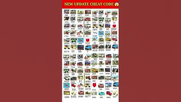 Thumbnail of Real code 💥 Indian bike driving 3d all new cheat code update + plugin cheat code