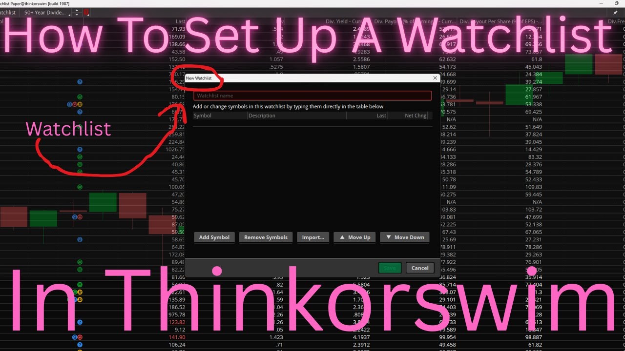 Thinkscript Color Gradient Watch List How To Set Up A Watchlist In Thinkorswim (Beginner Tutorial) - YouTube