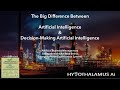 HAI - The Big Difference Between Artificial Intelligence & Decision-Making Artificial Intelligence