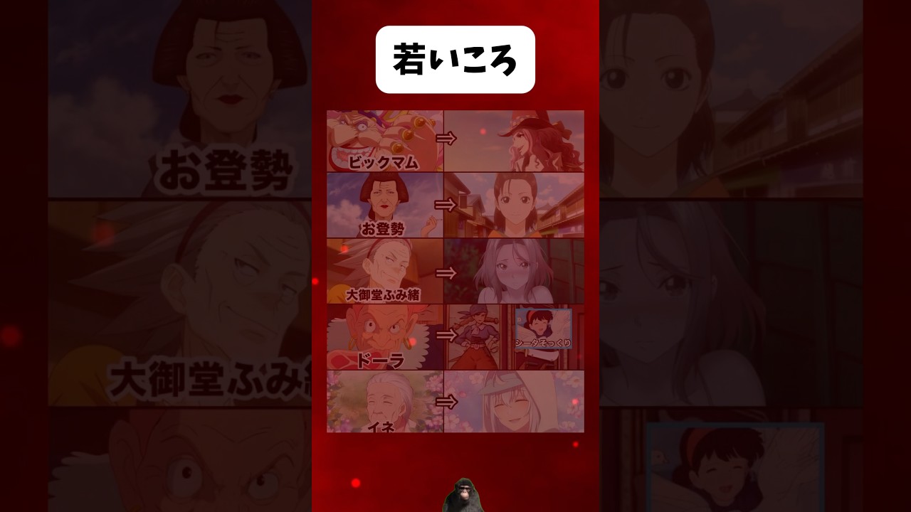 若い頃は美人だったキャラ　#shorts #漫画 #アニメ#ワンピース#銀魂#食戟のソーマ #ナウシカ