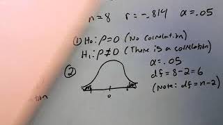 Statistics Correlation - Hypothesis Test for rho