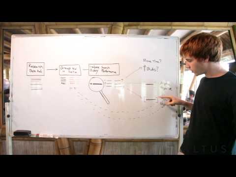 Structuring an AdWords Account using the Alpha / Beta Method - video from Opteo