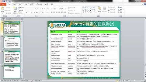 45  尚硅谷 佟刚 Struts2 自定义拦截器